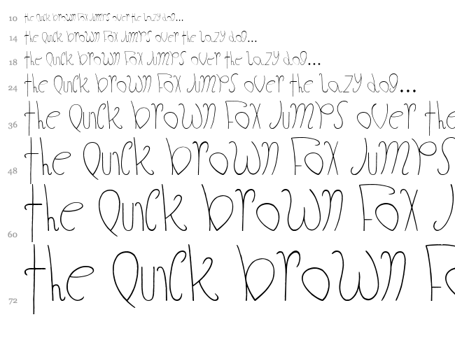The Fat Store font waterfall